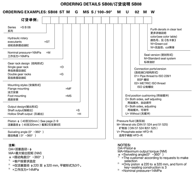 4.双齿条摆动缸参数1.jpg
